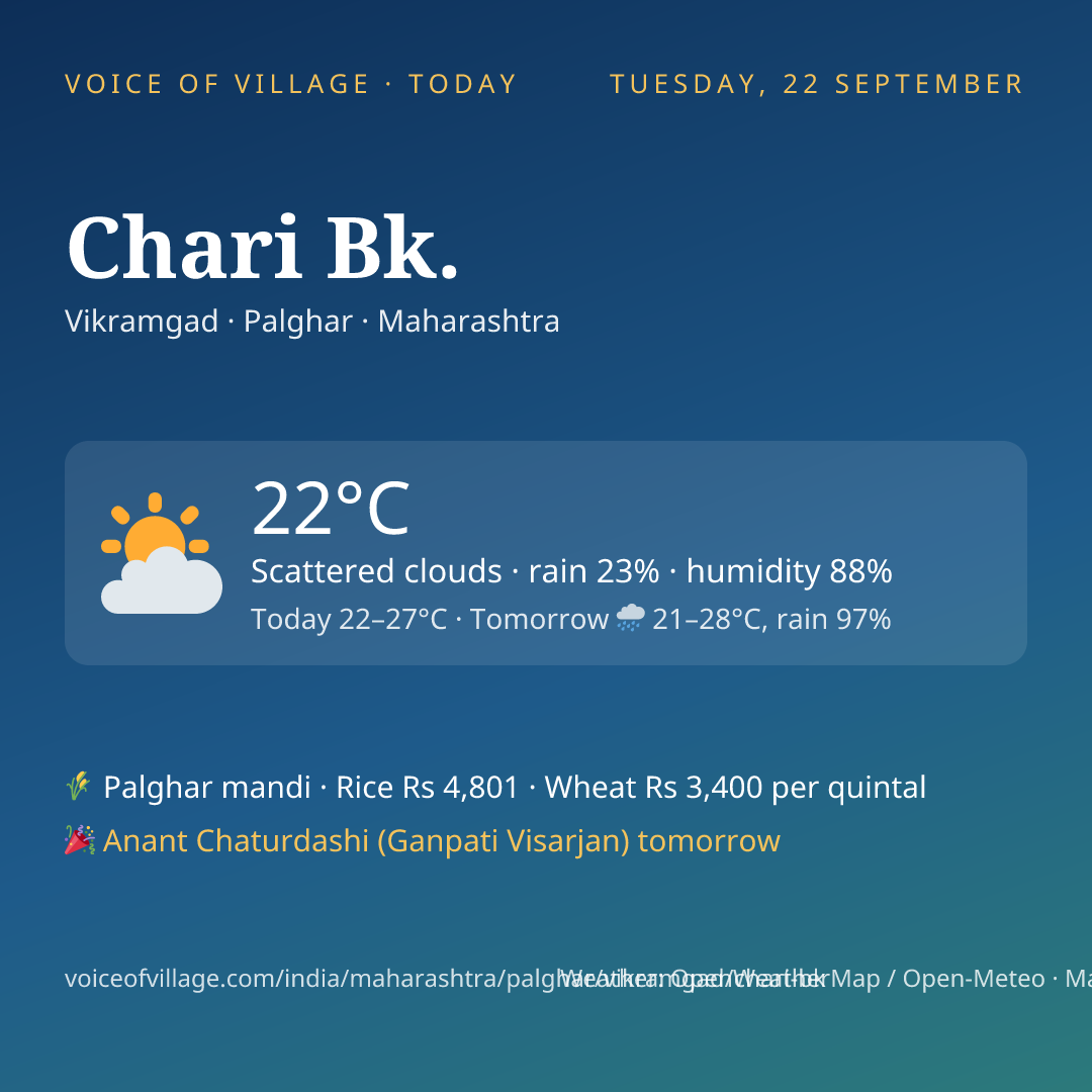 Chari Bk. today