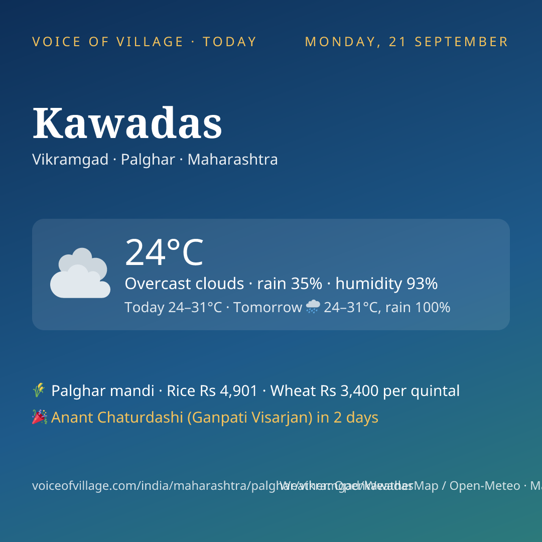 Kawadas today