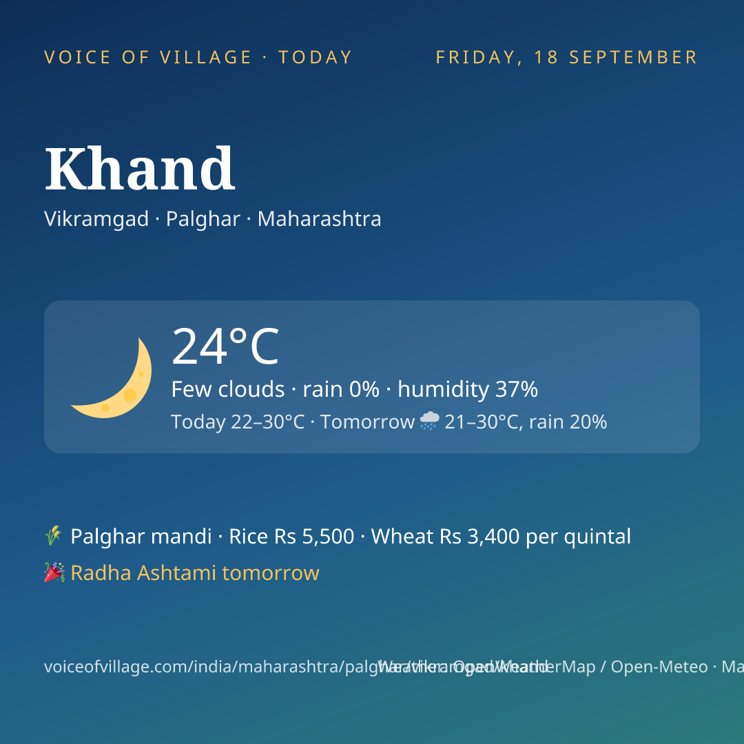 Khand today