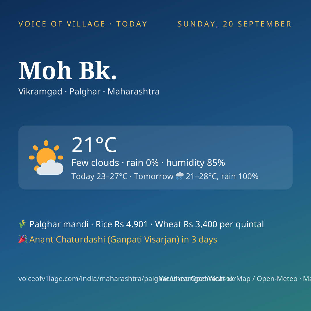 Moh Bk. today