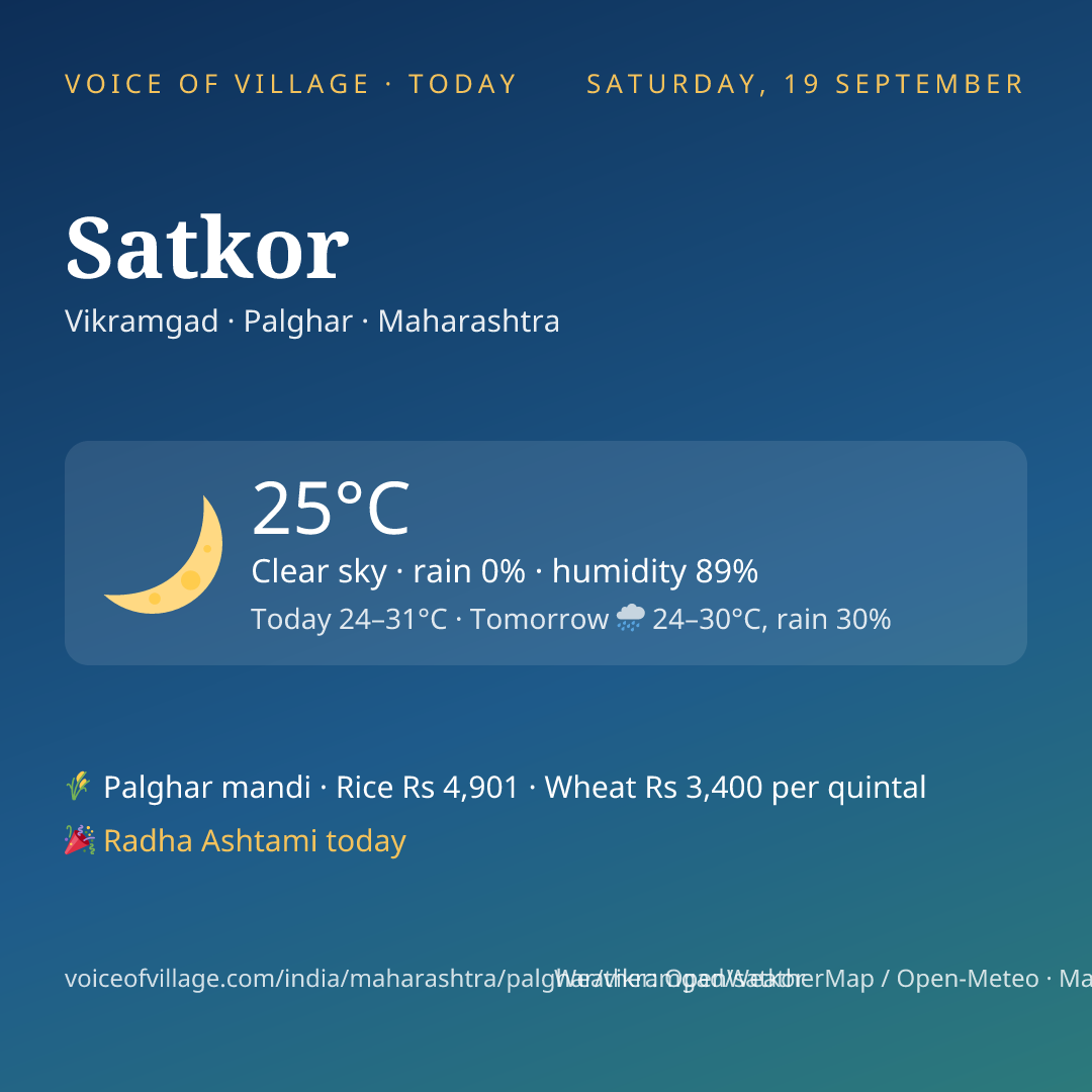 Satkor today