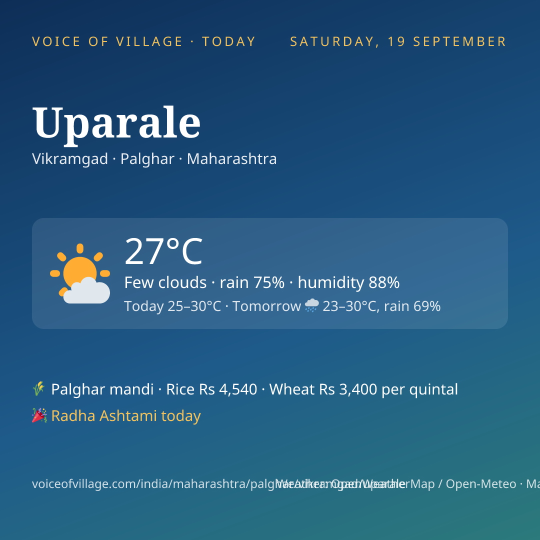 Uparale today