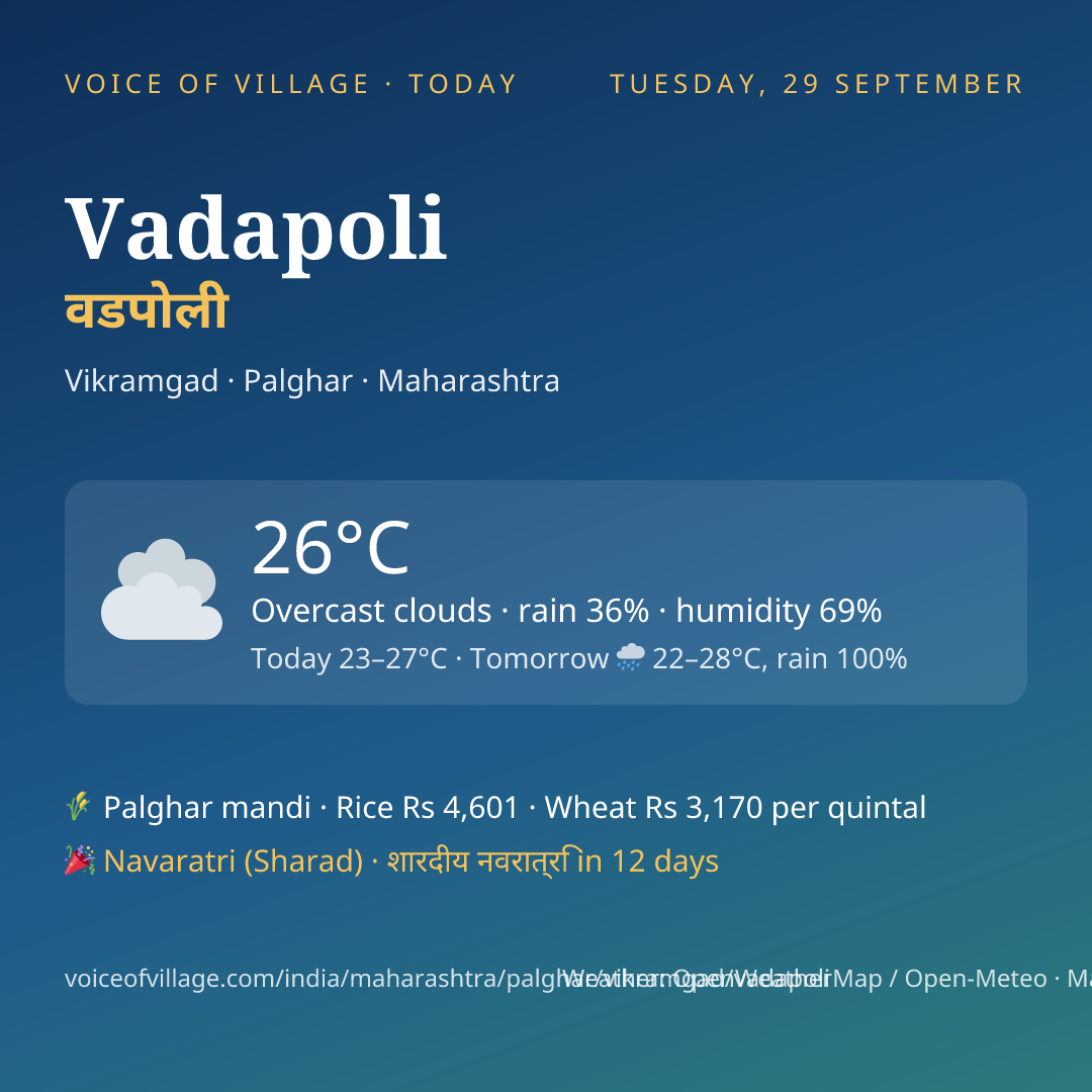 Vadapoli today
