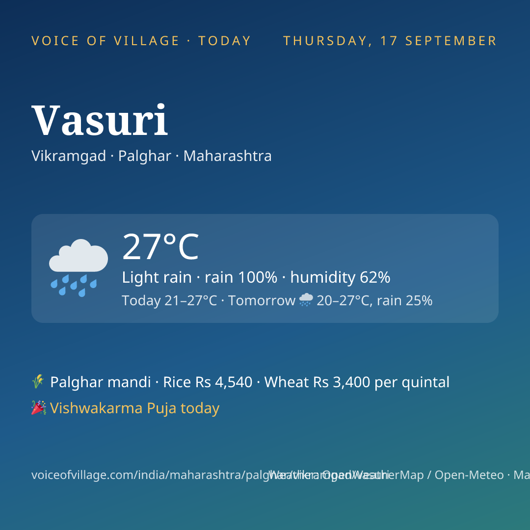 Vasuri today