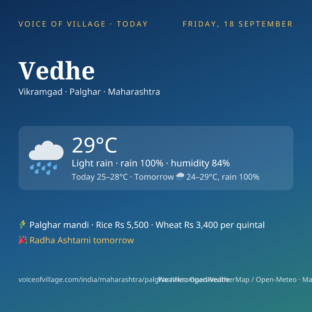 Vedhe today