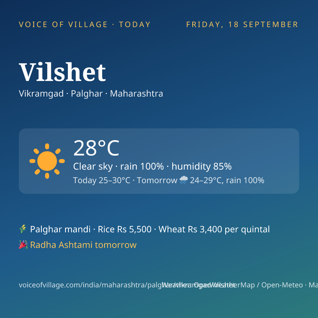 Vilshet today