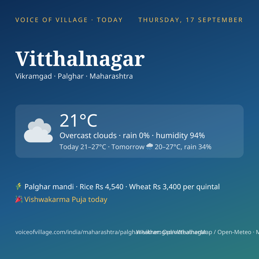 Vitthalnagar today