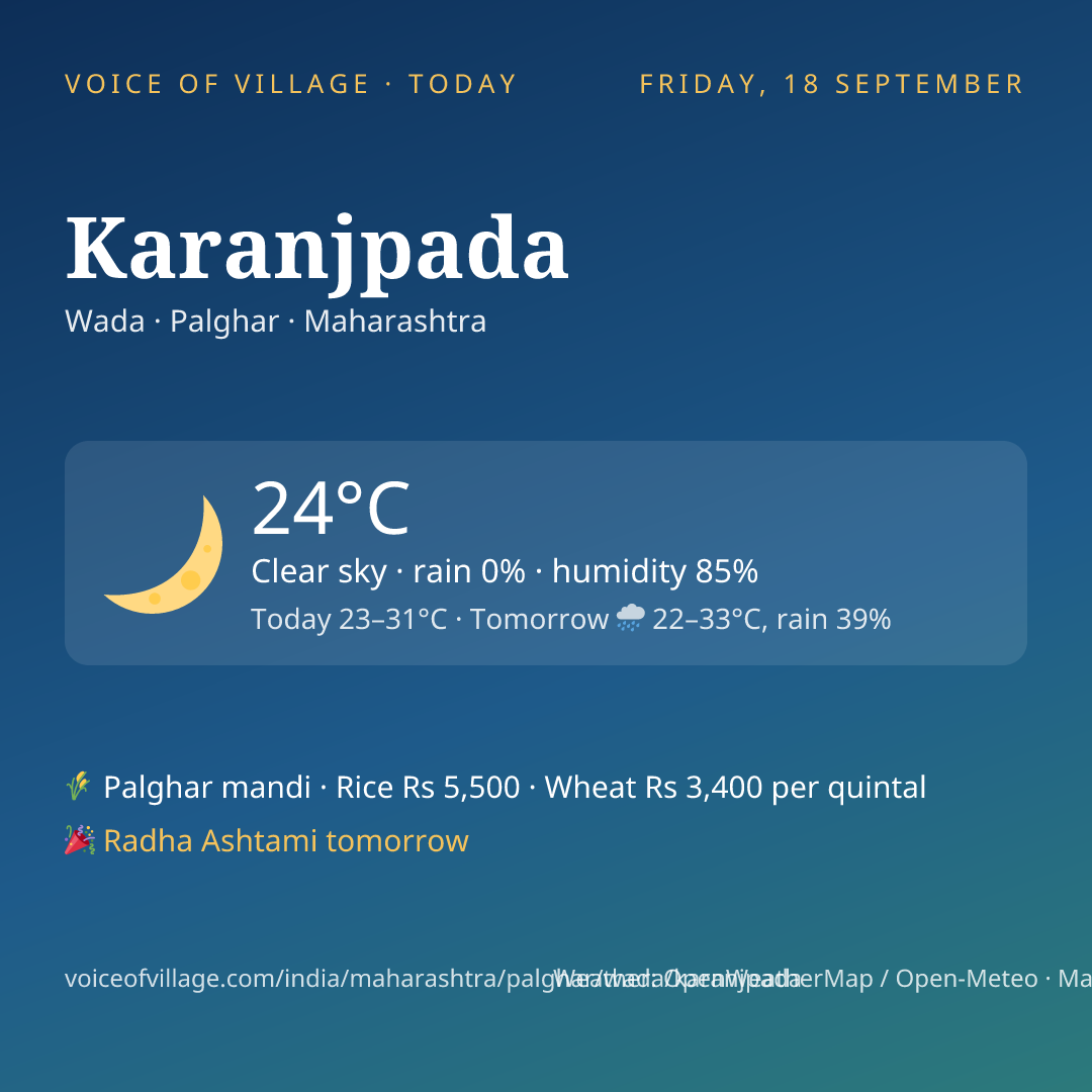 Karanjpada today