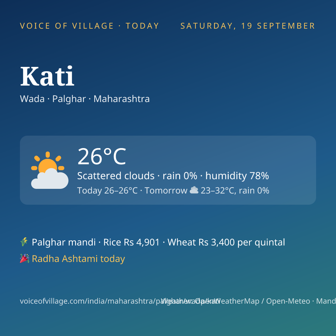 Kati today