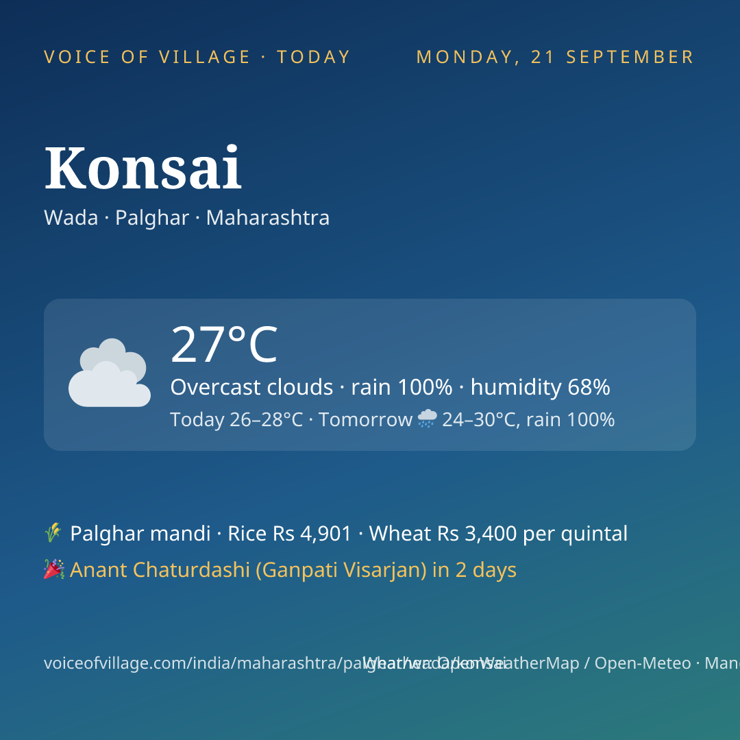 Konsai today
