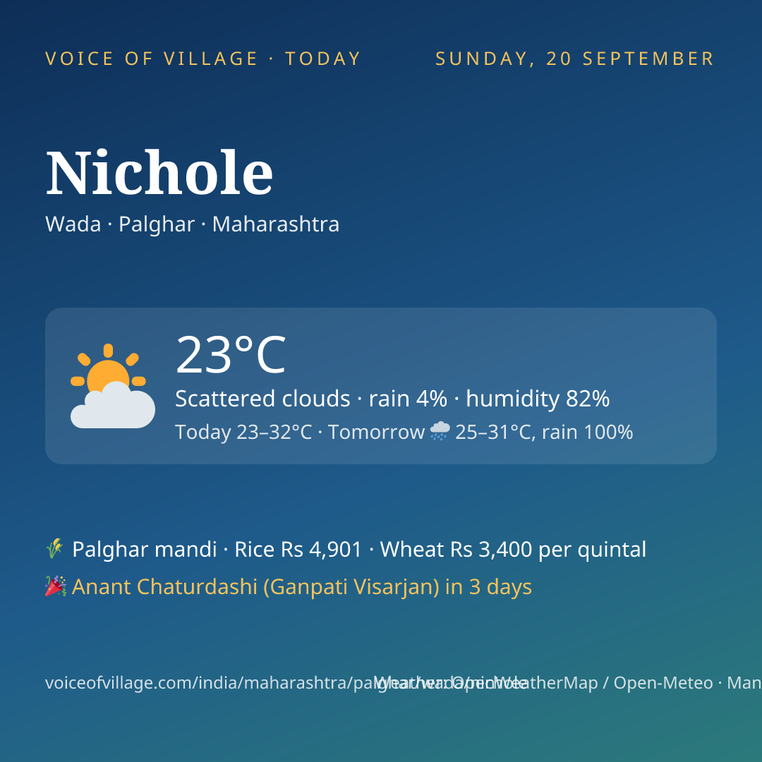 Nichole today