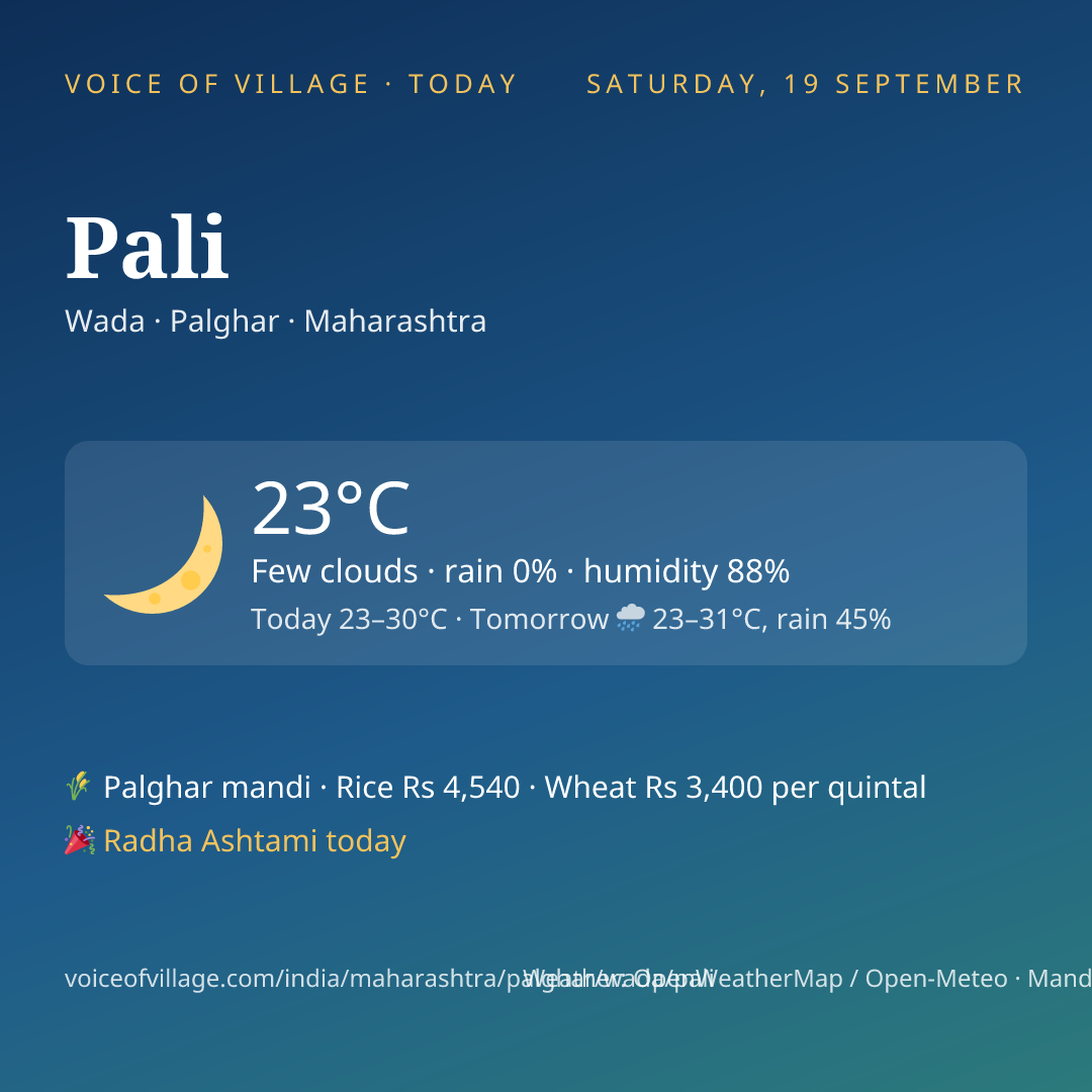 Pali today