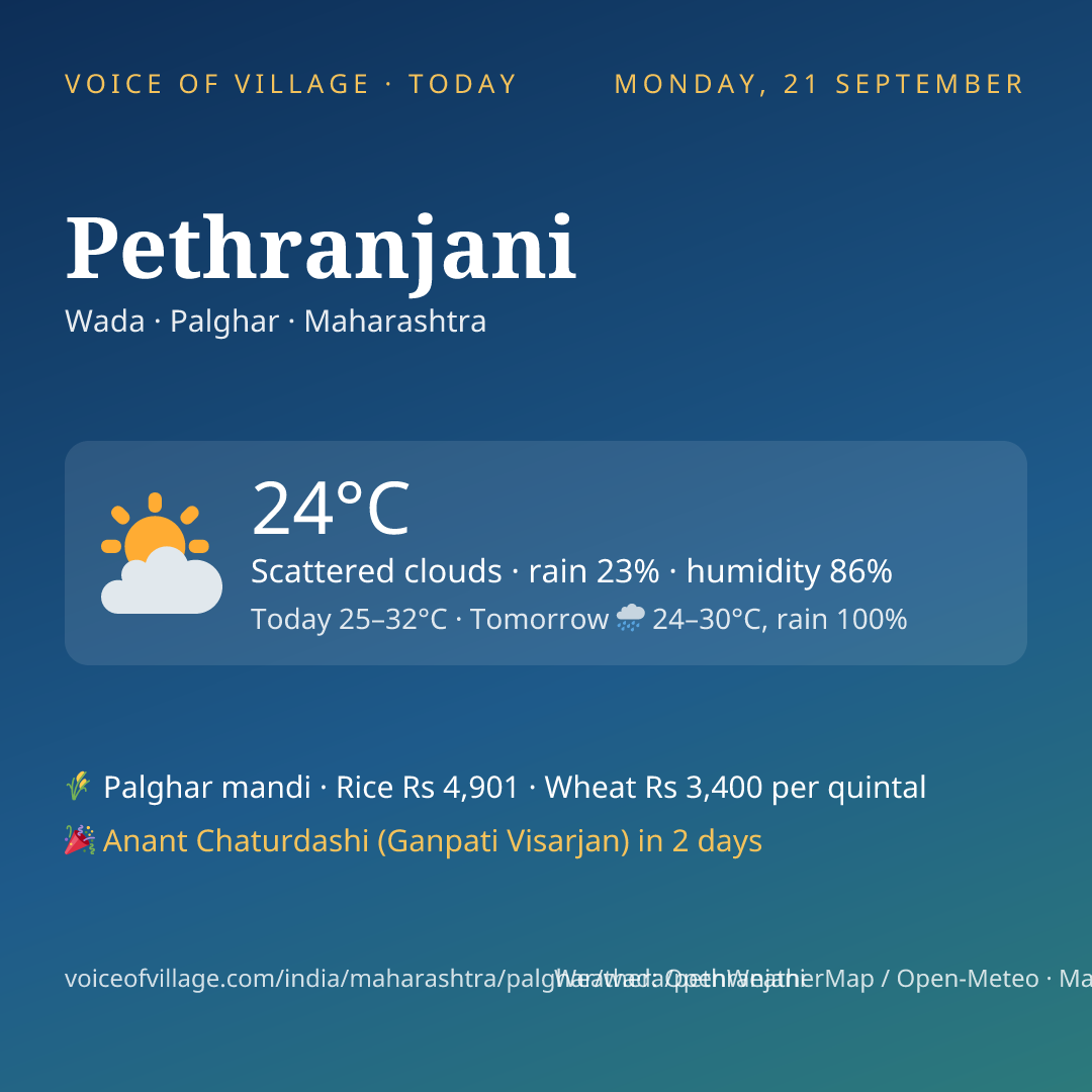 Pethranjani today