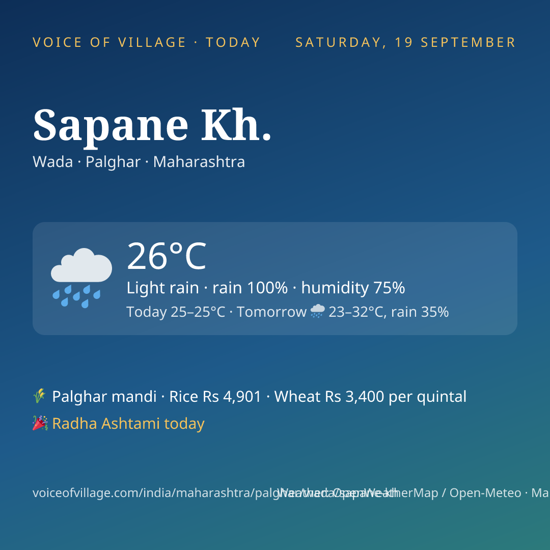 Sapane Kh. today
