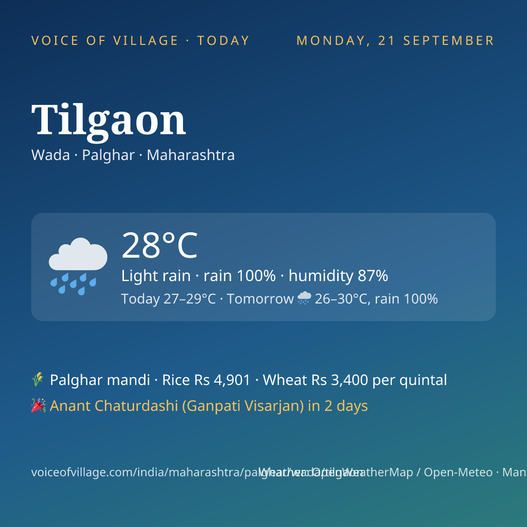 Tilgaon today