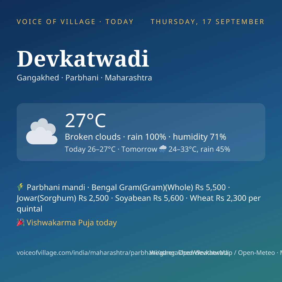 Devkatwadi today