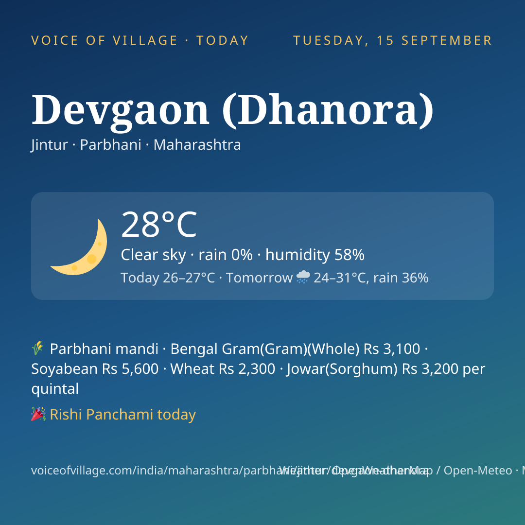 Devgaon (Dhanora) today