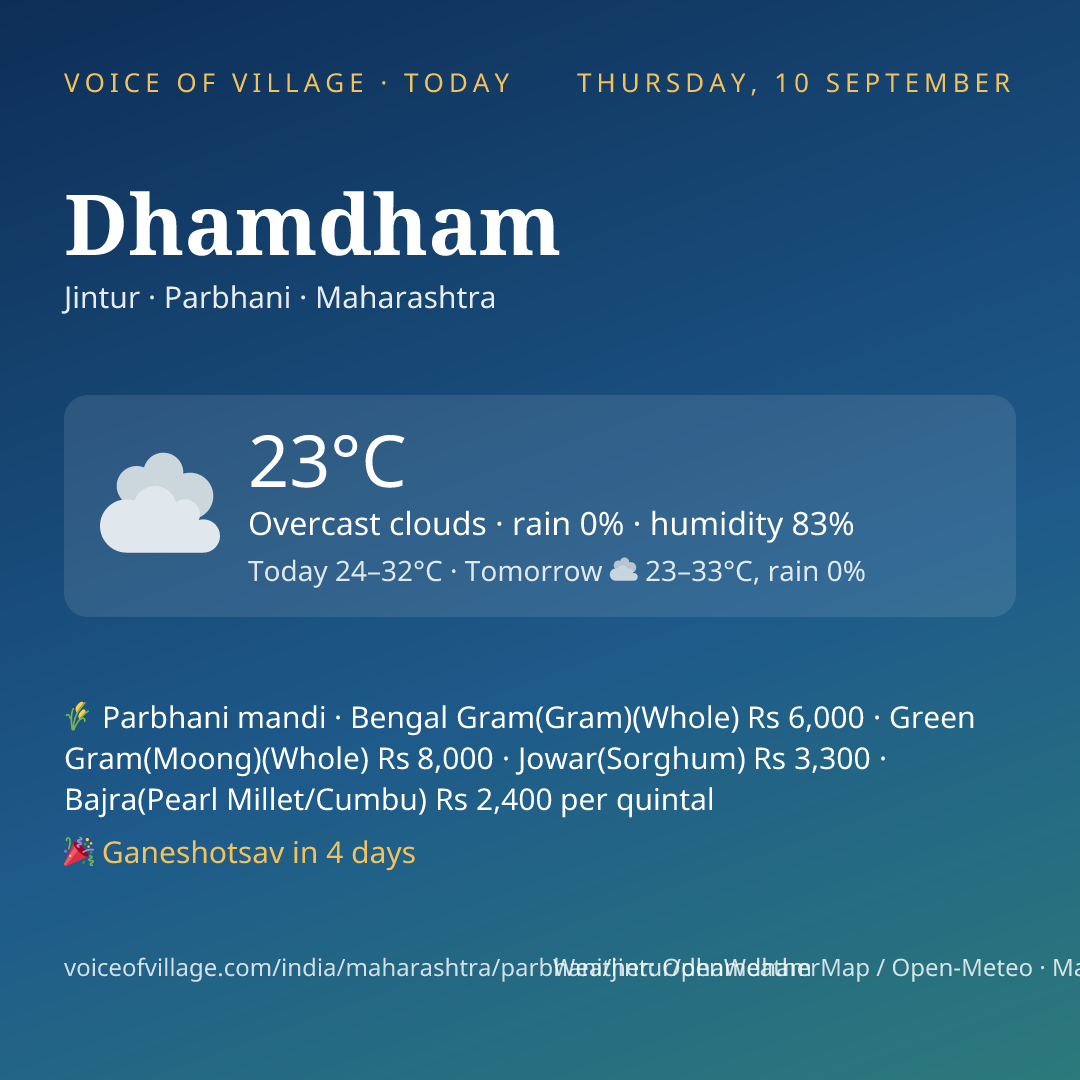 Dhamdham today