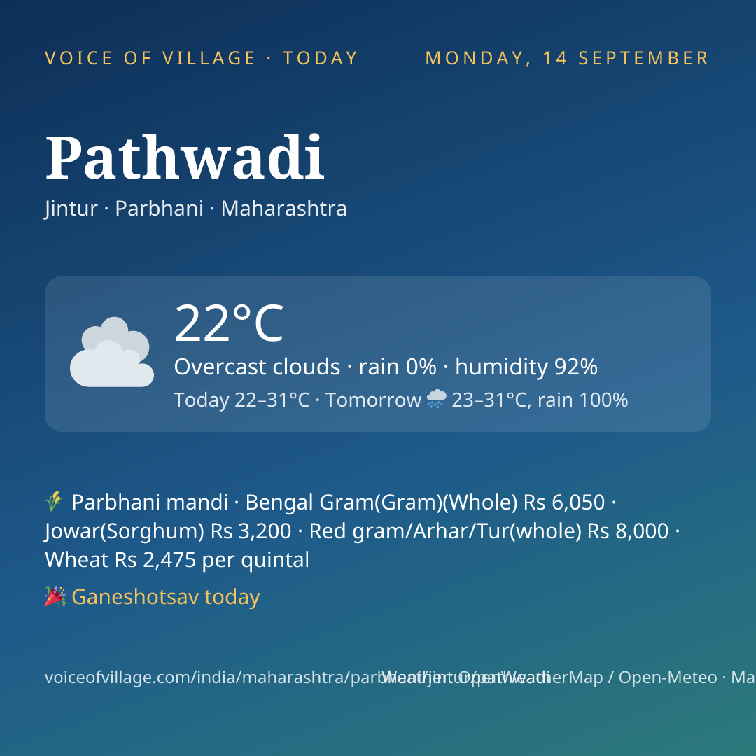 Pathwadi today