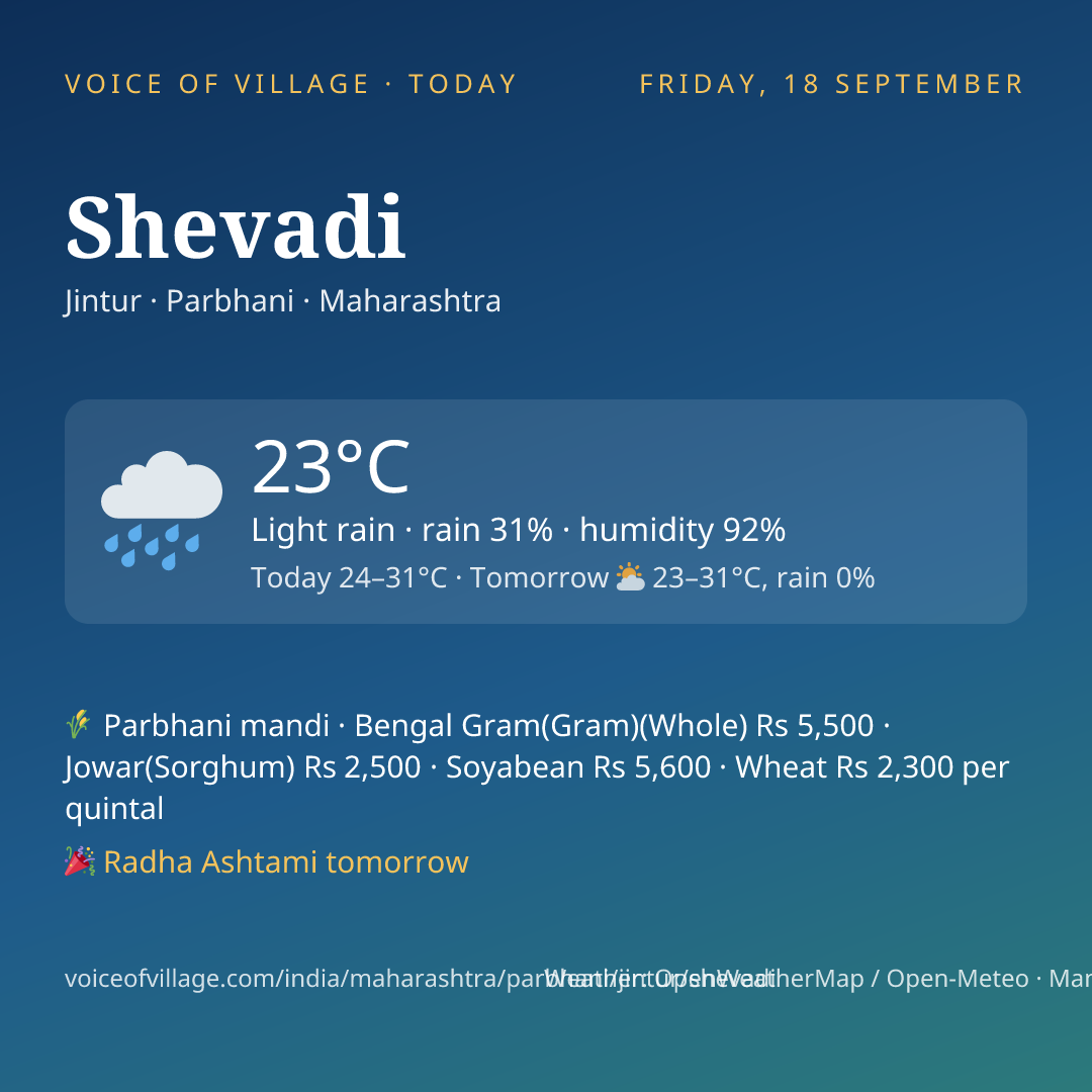 Shevadi today