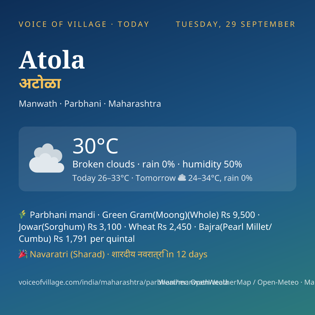 Atola today