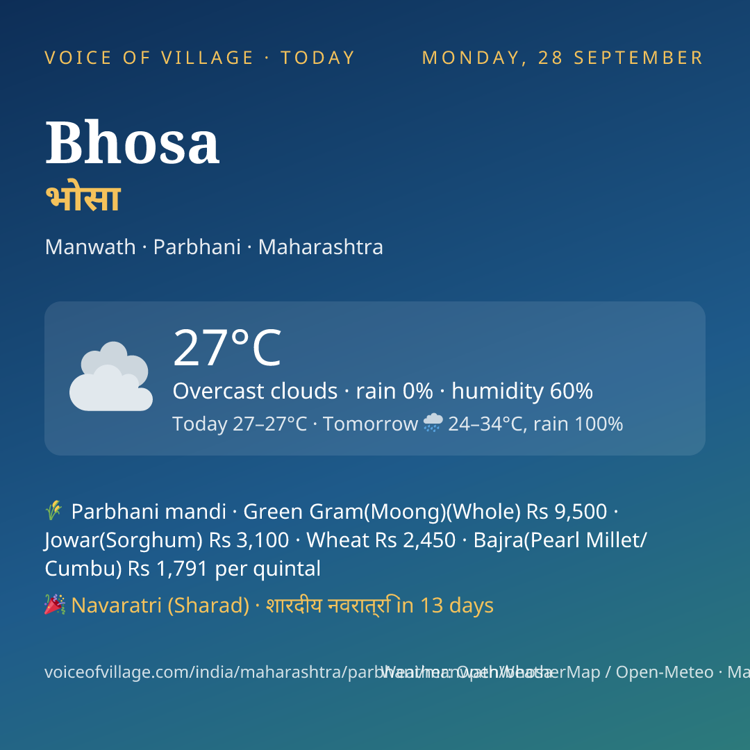 Bhosa today
