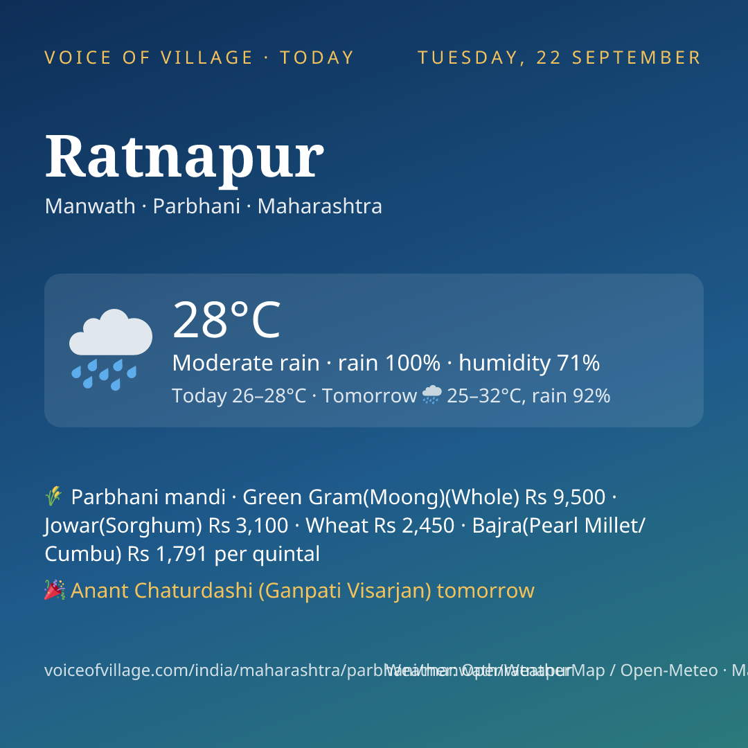 Ratnapur today