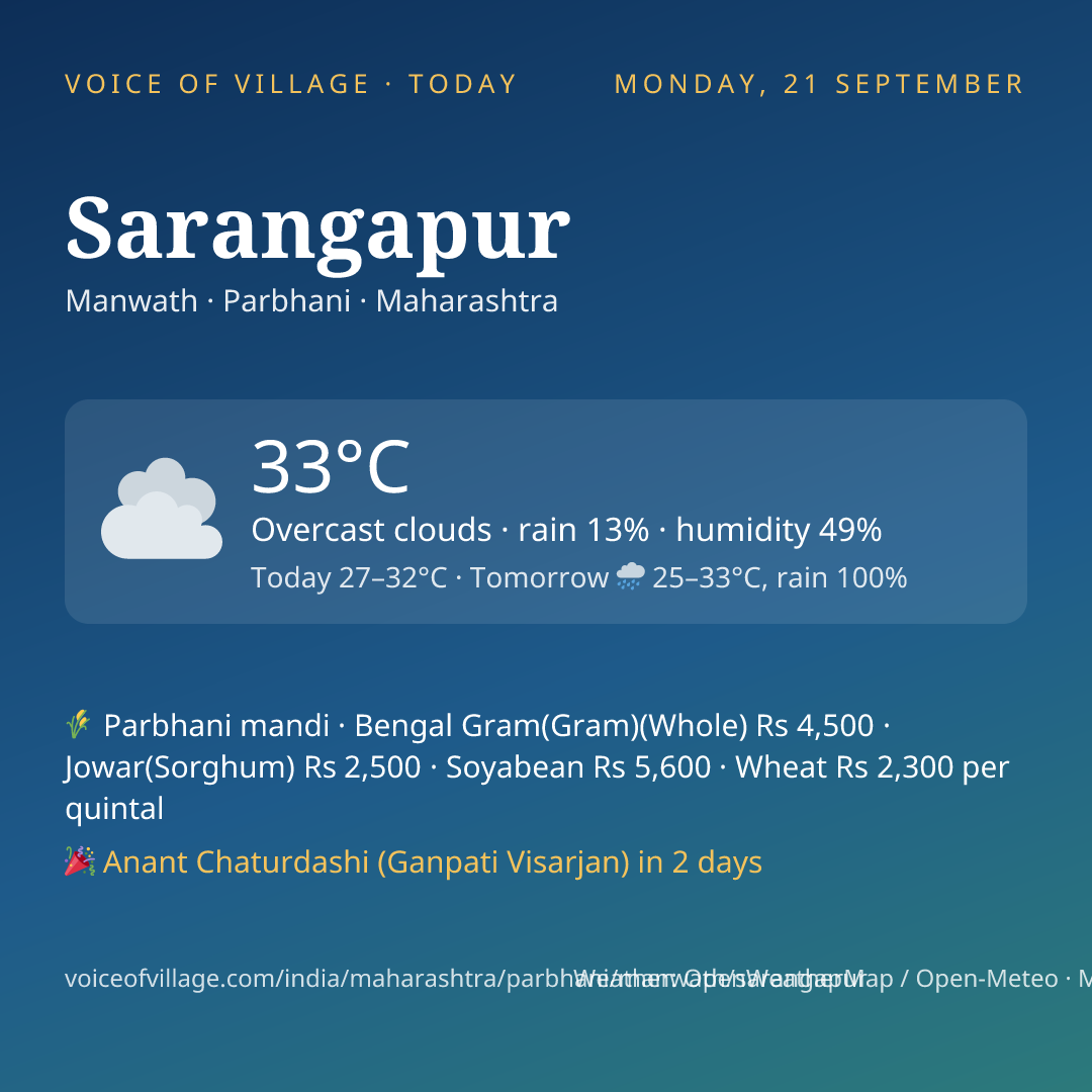 Sarangapur today