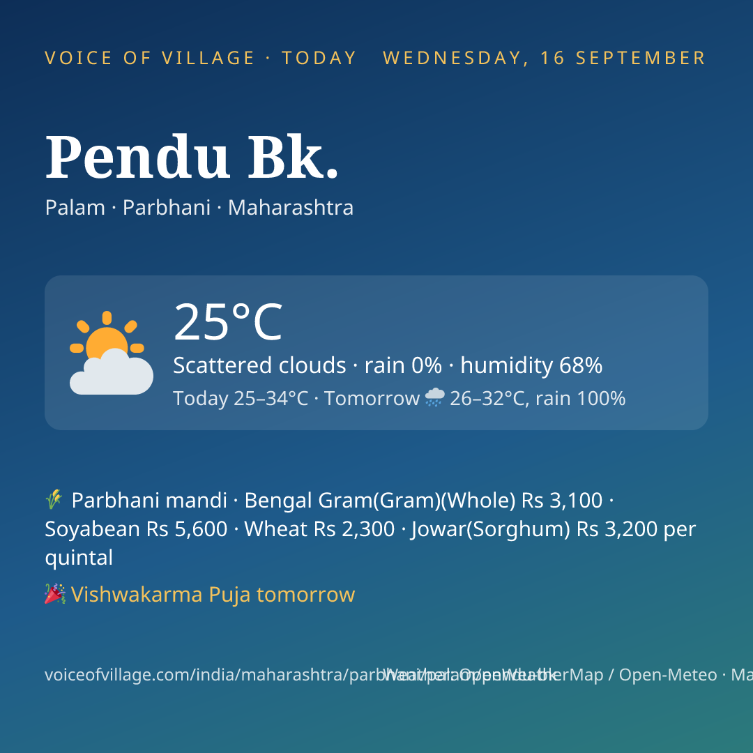 Pendu Bk. today