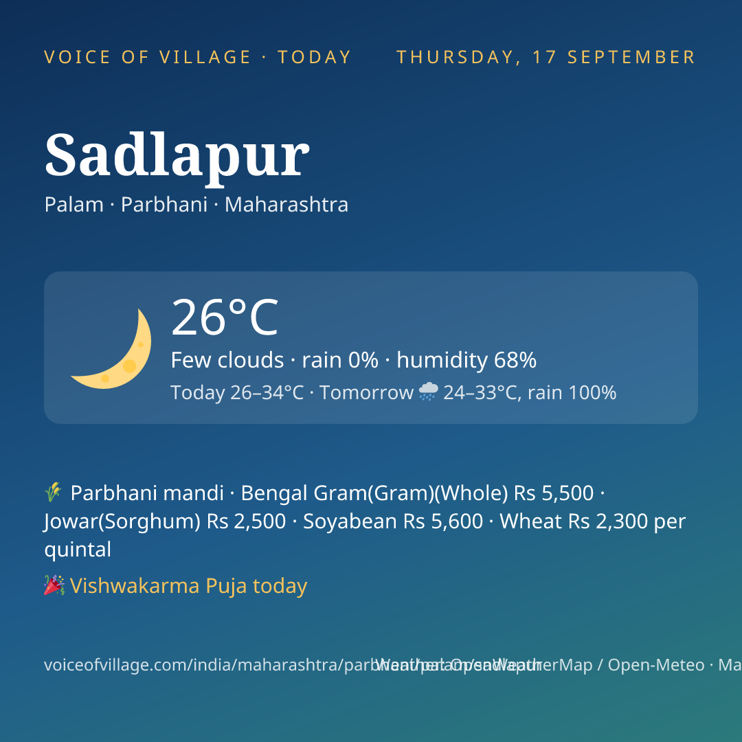 Sadlapur today