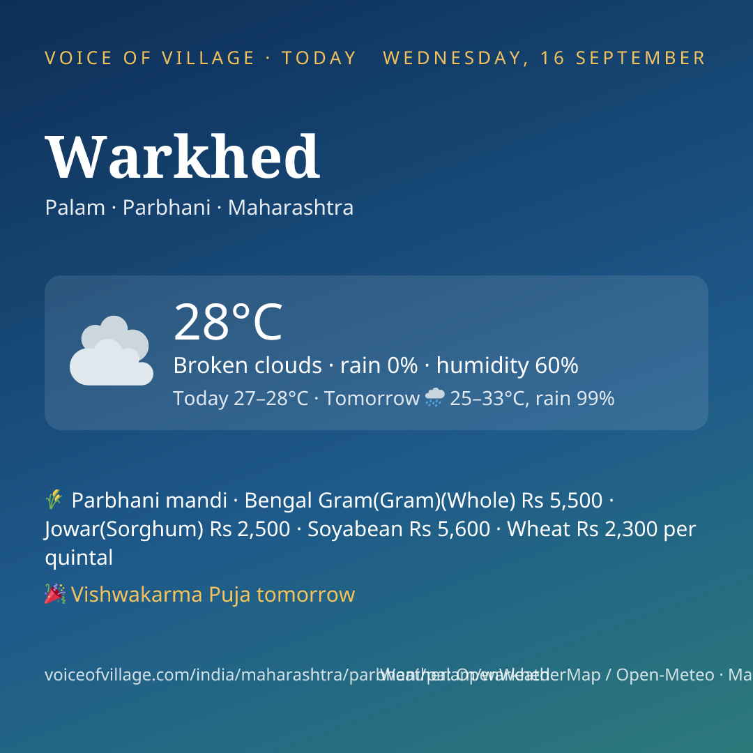 Warkhed today