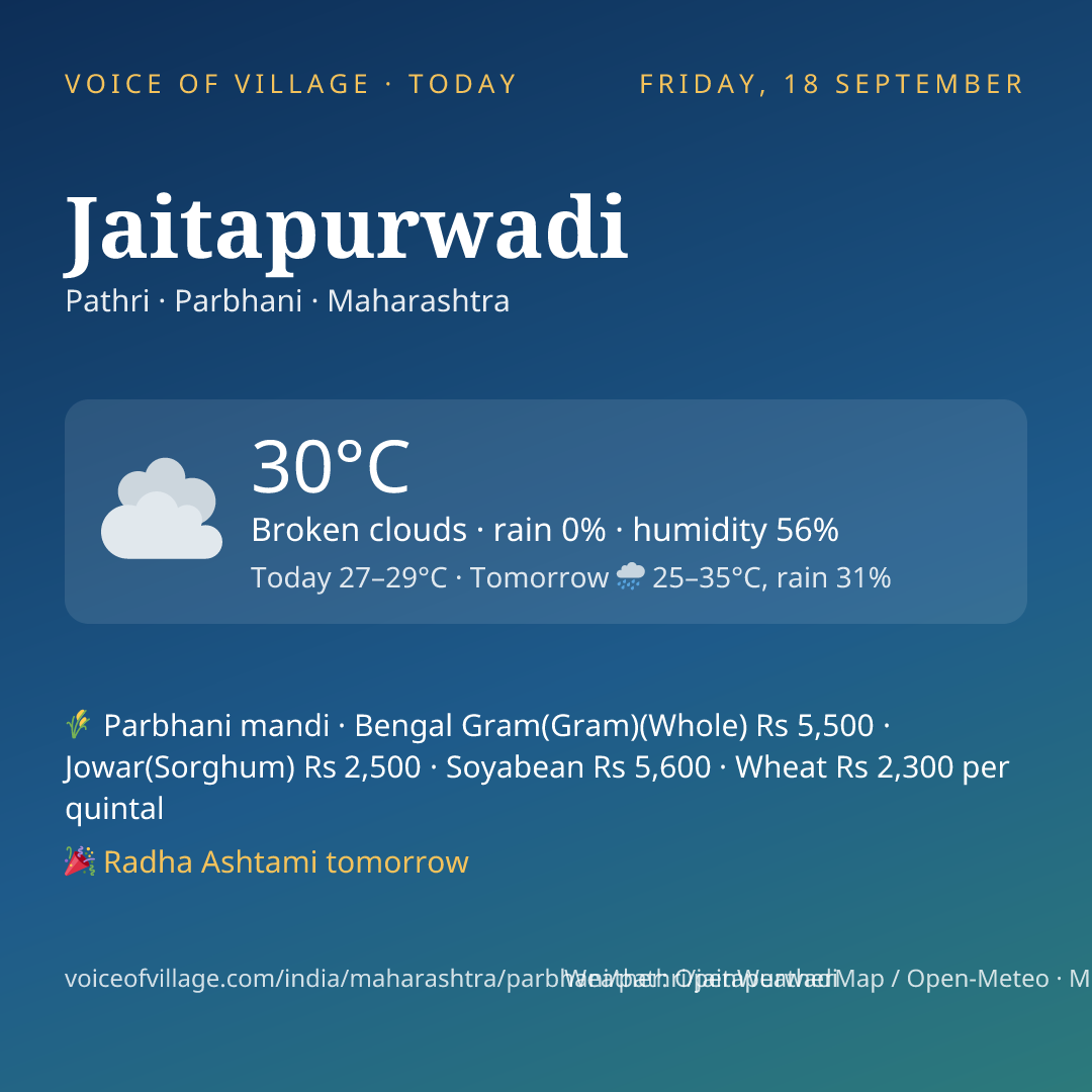 Jaitapurwadi today
