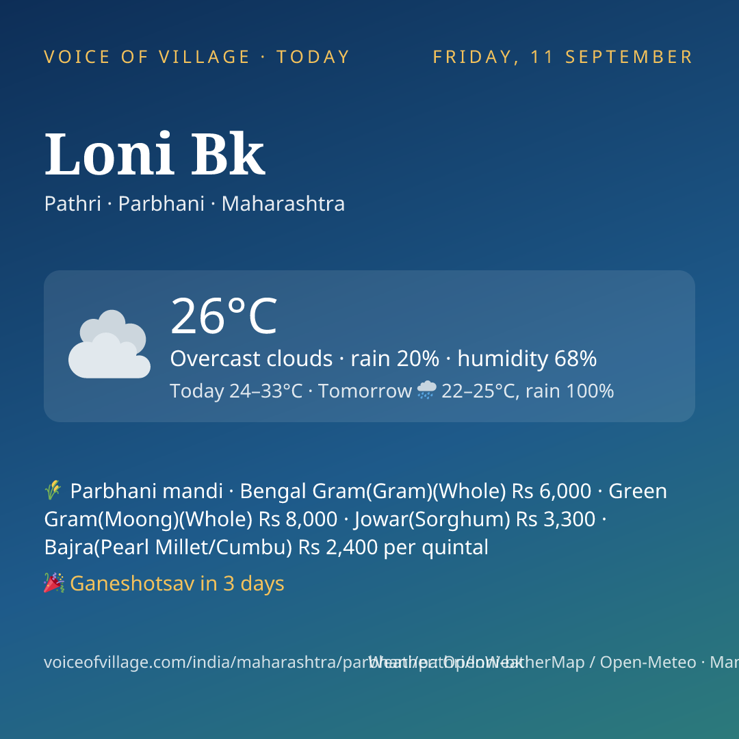 Loni Bk today