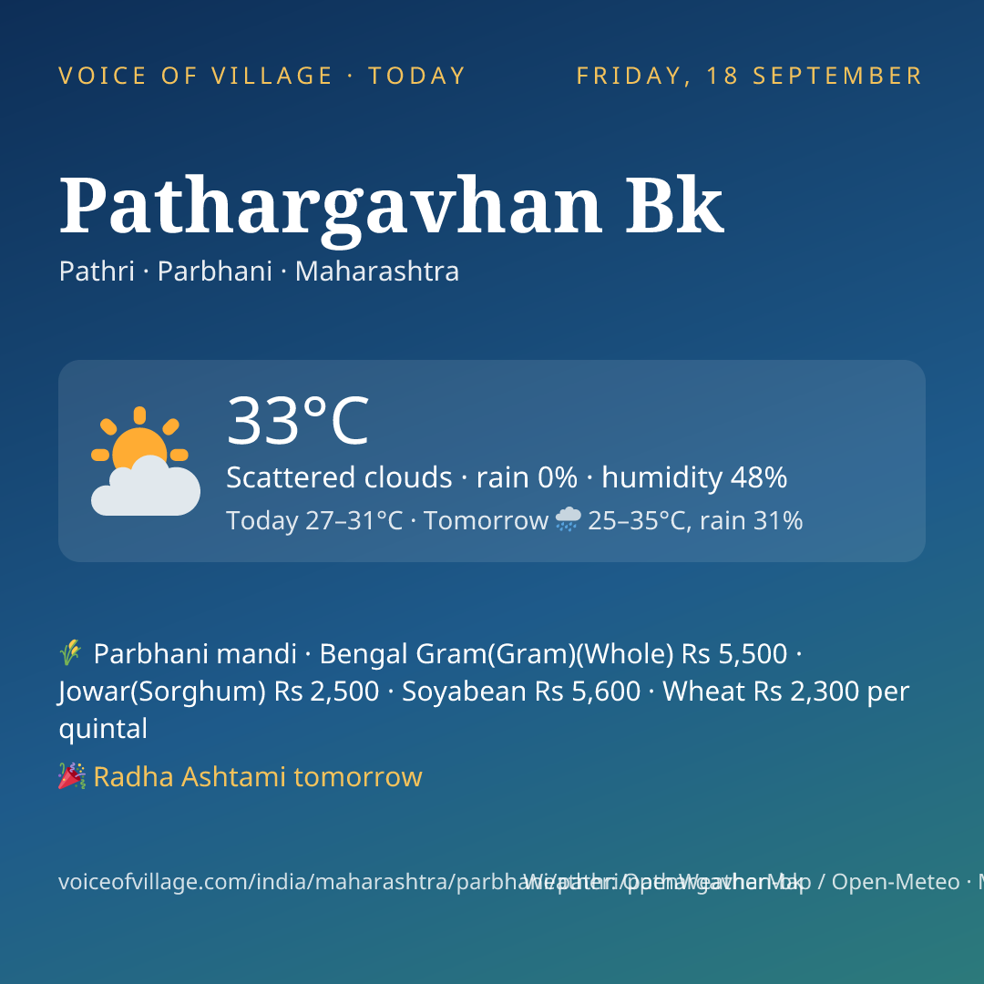 Pathargavhan Bk today