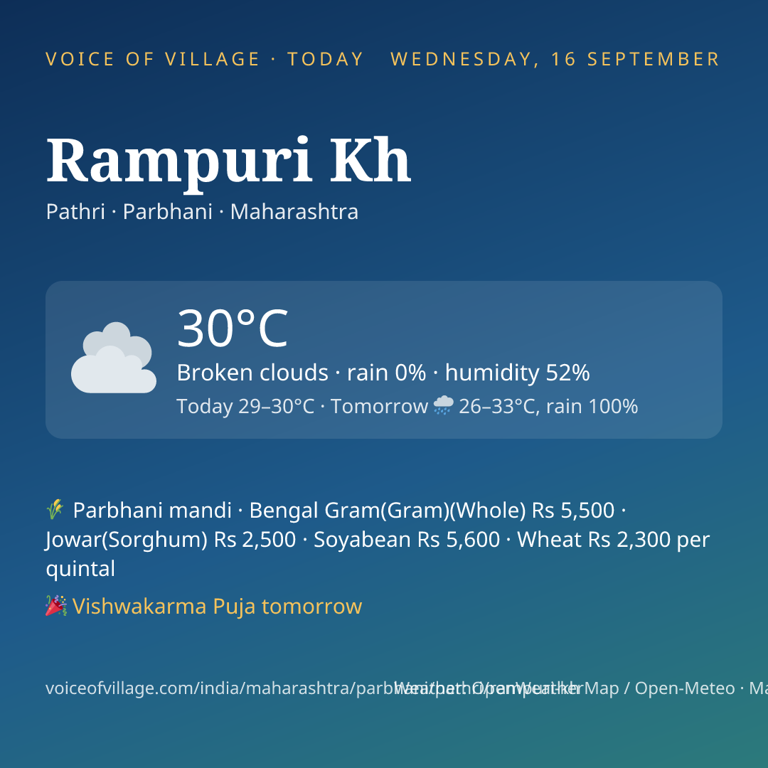 Rampuri Kh today