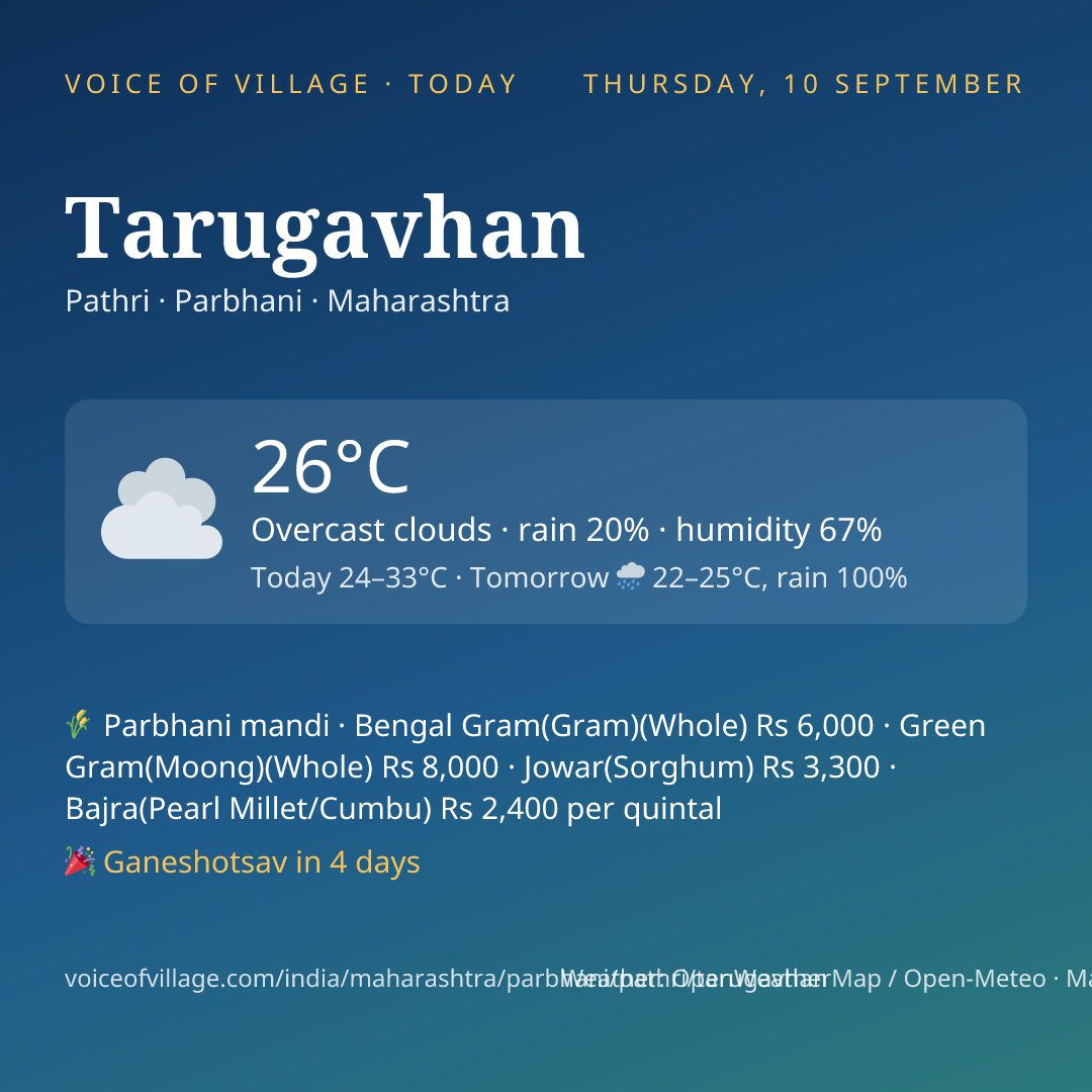 Tarugavhan today