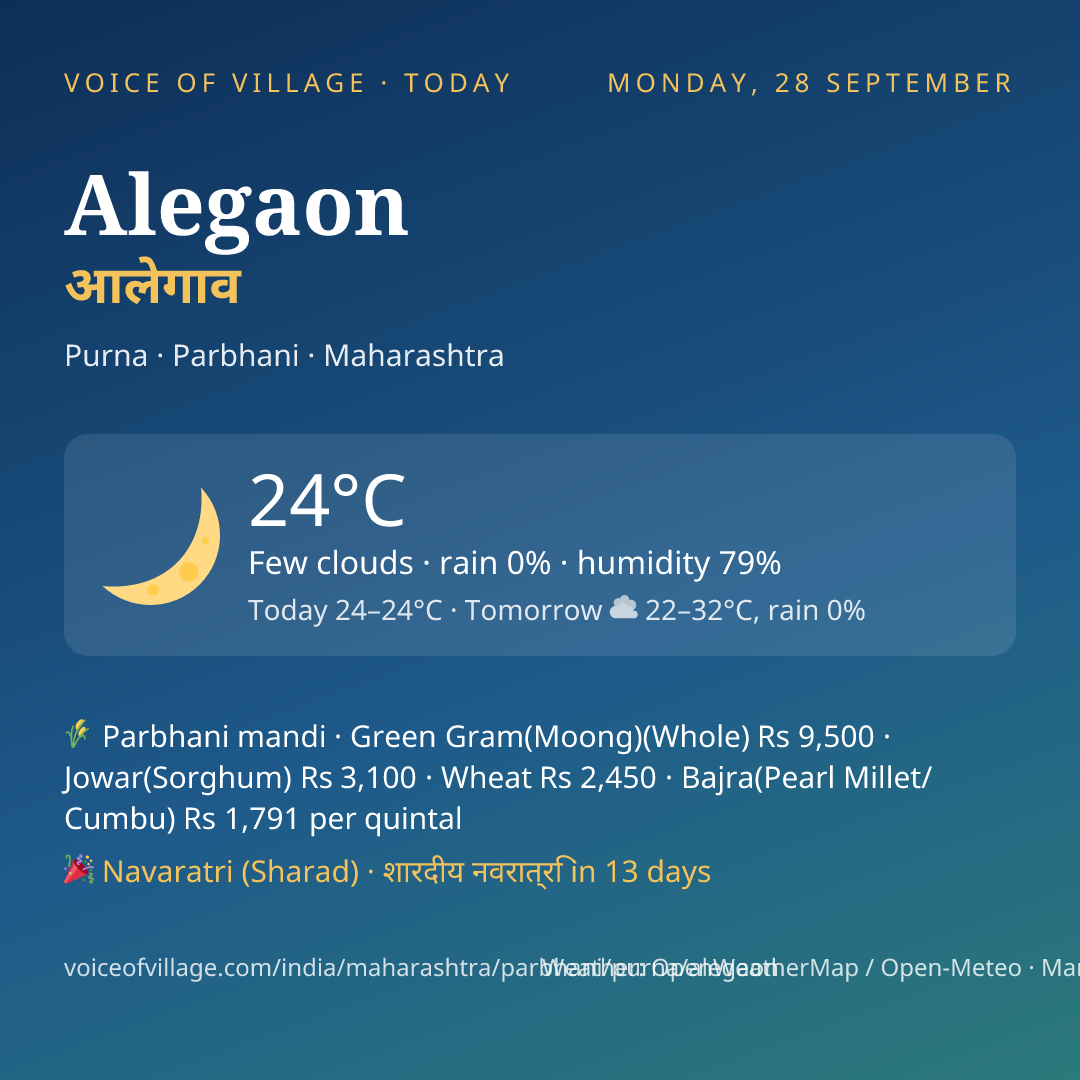 Alegaon today