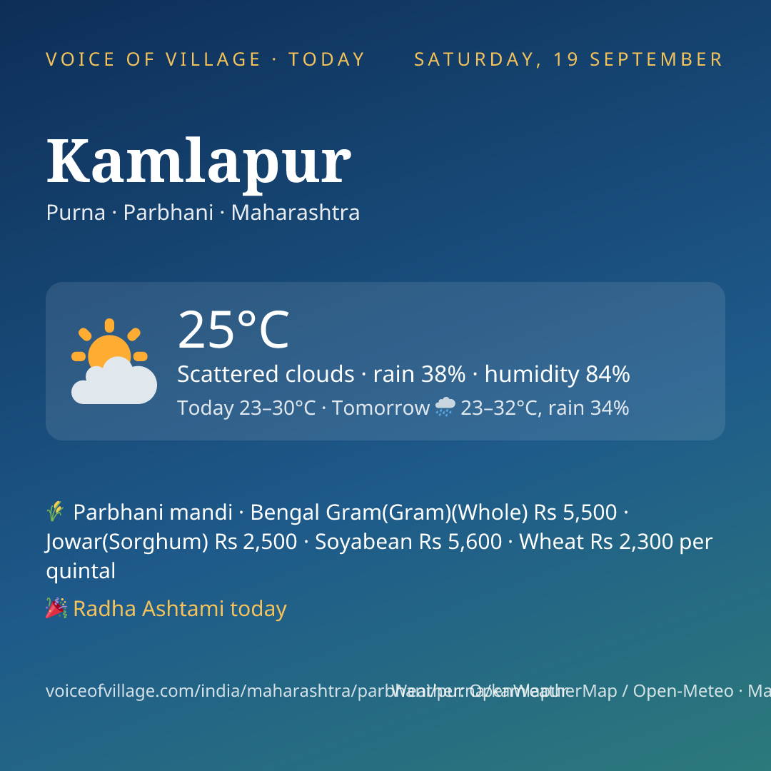 Kamlapur today