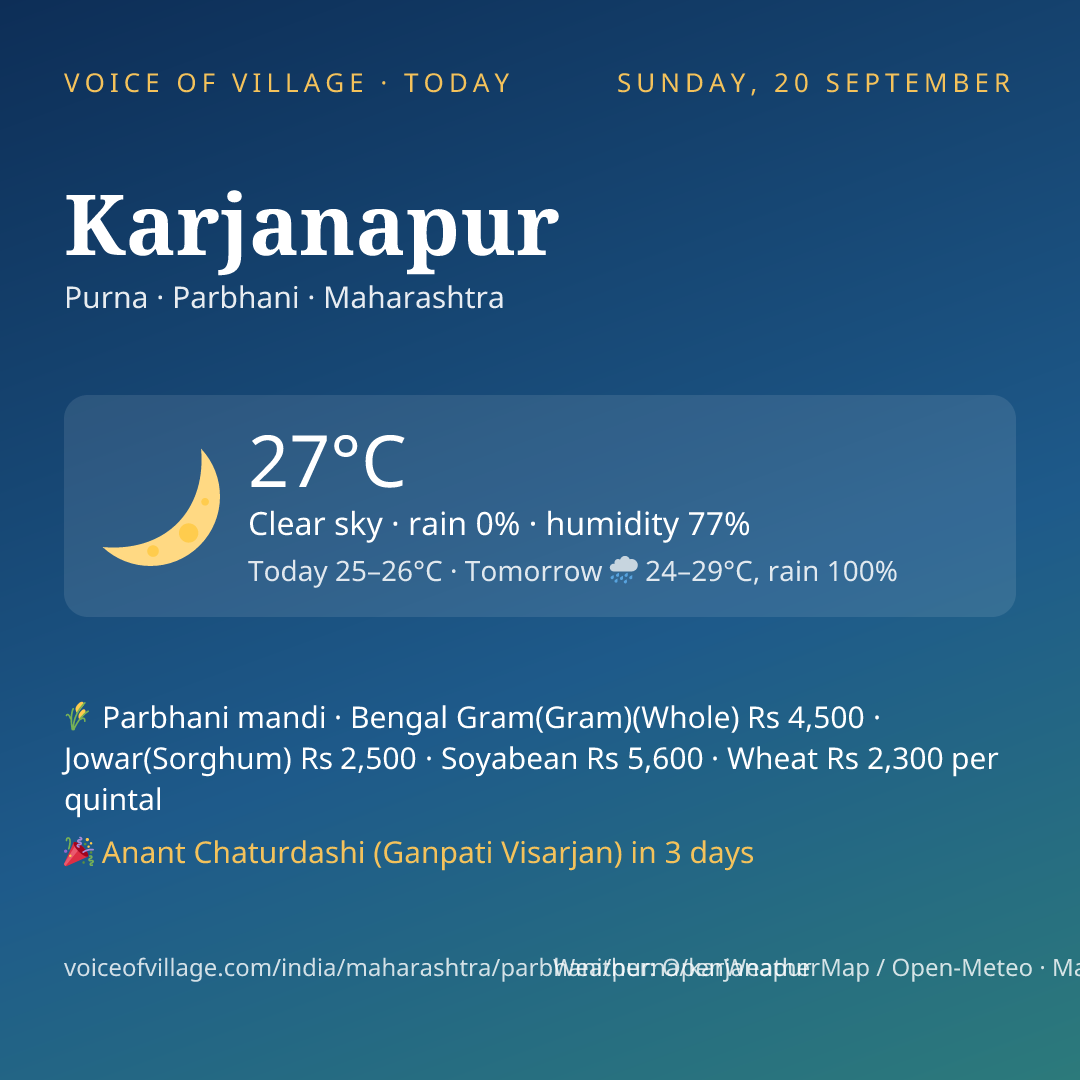 Karjanapur today