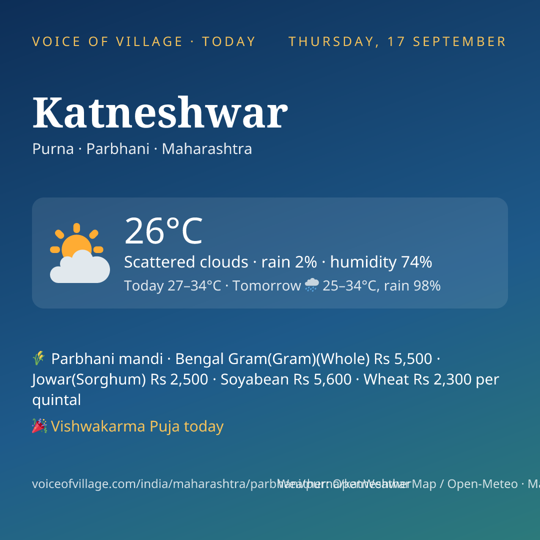 Katneshwar today