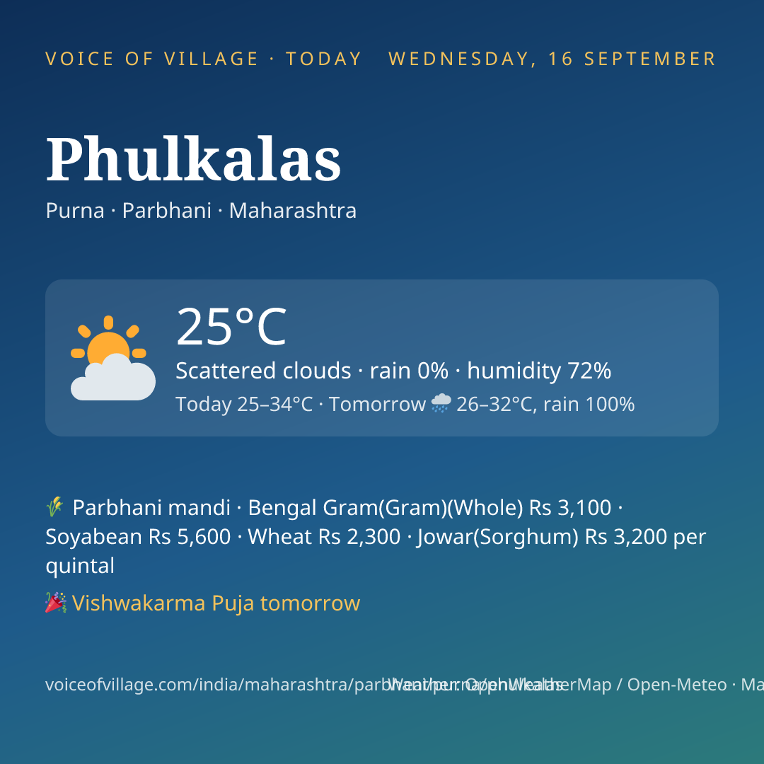 Phulkalas today