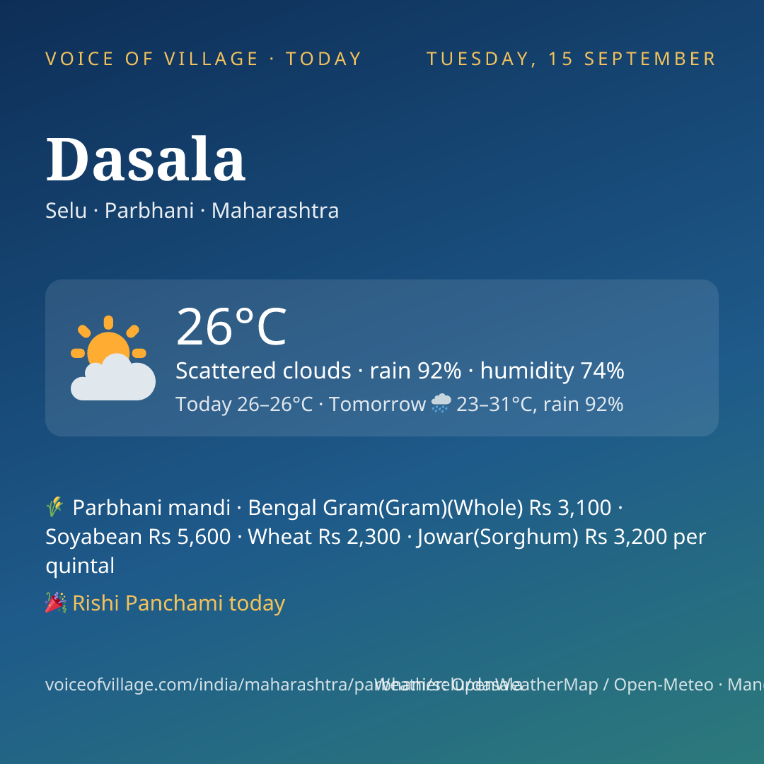 Dasala today