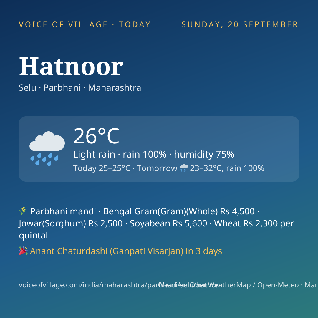 Hatnoor today