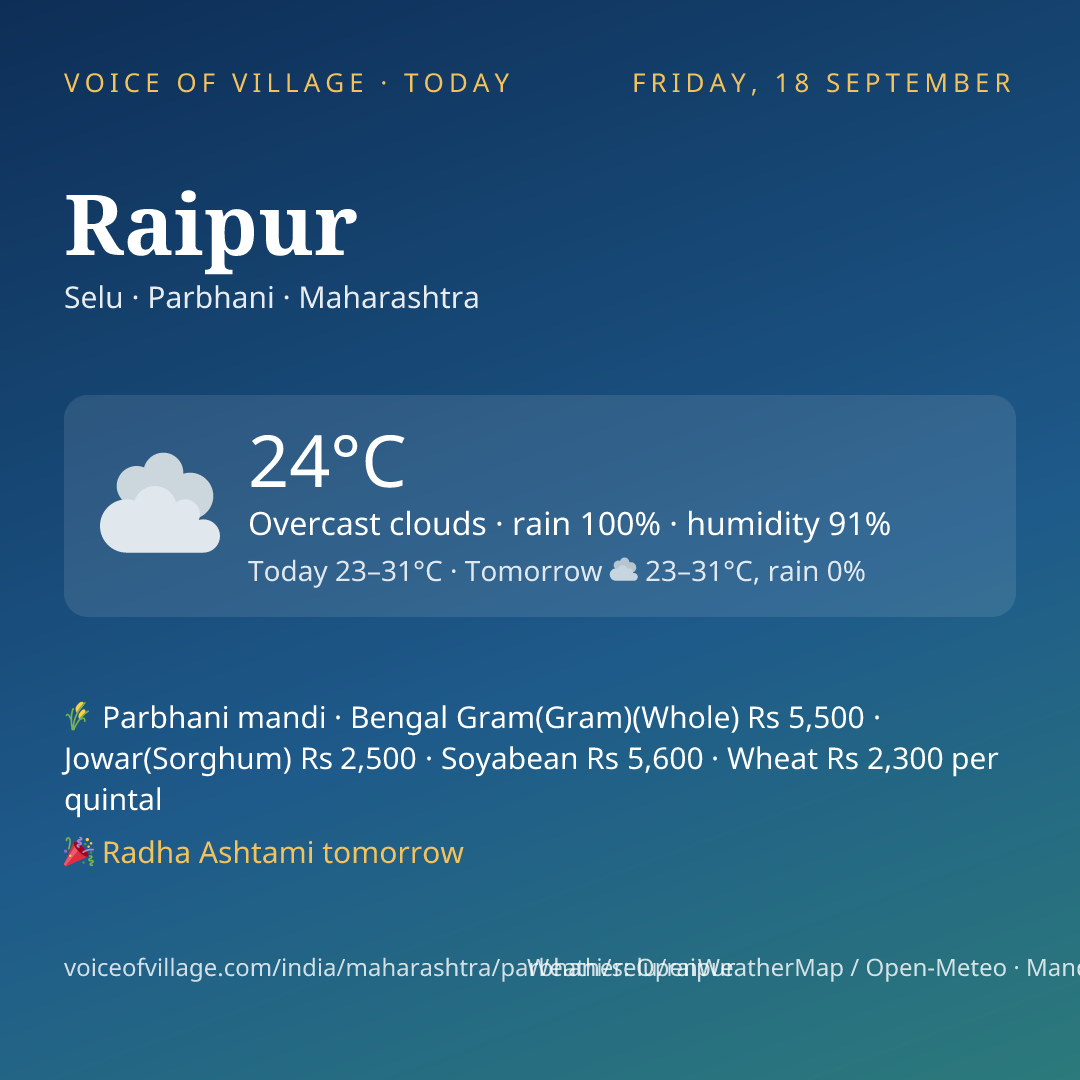 Raipur today