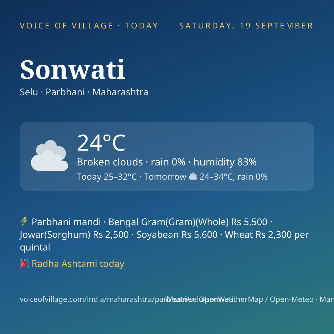 Sonwati today