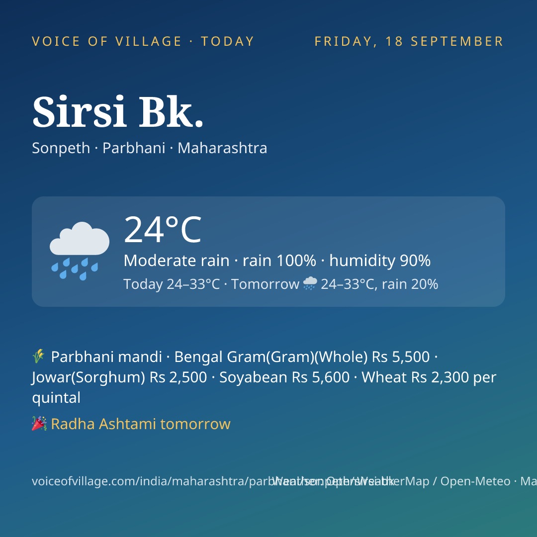 Sirsi Bk. today