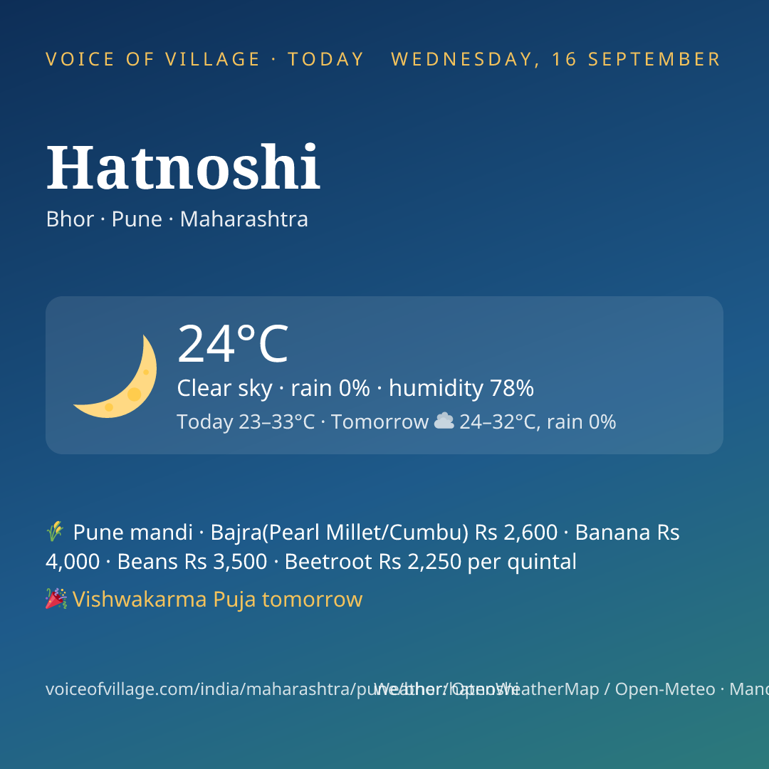Hatnoshi today