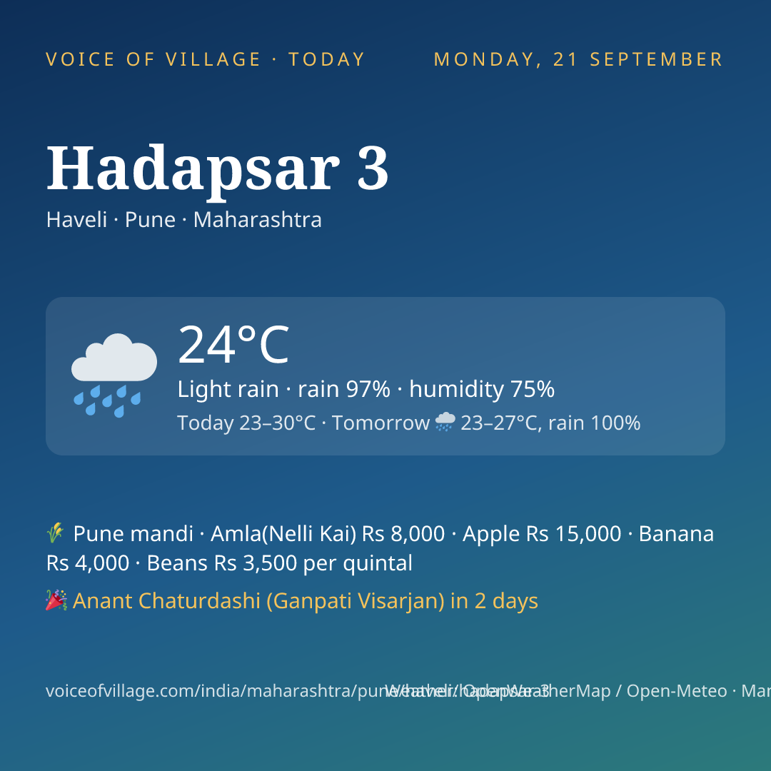 Hadapsar 3 today