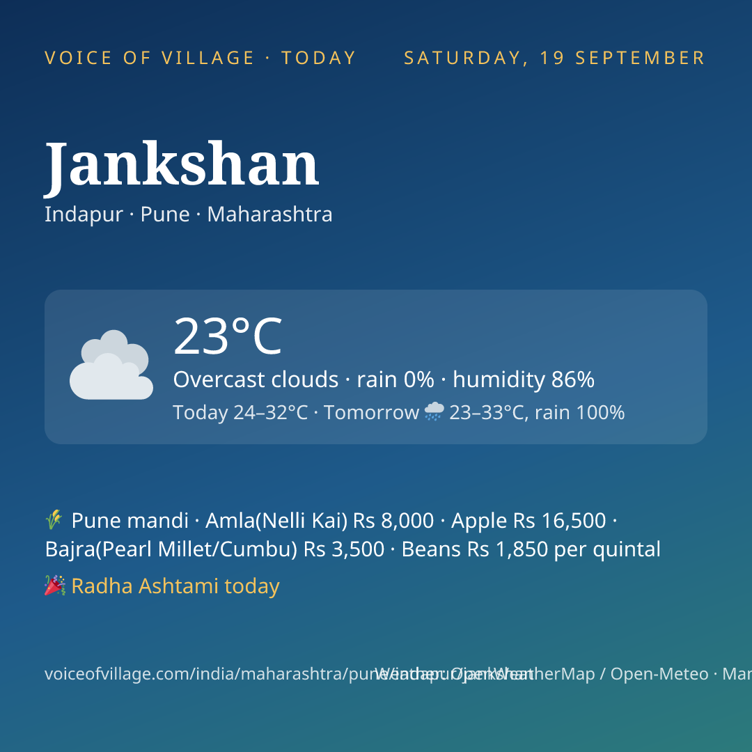 Jankshan today