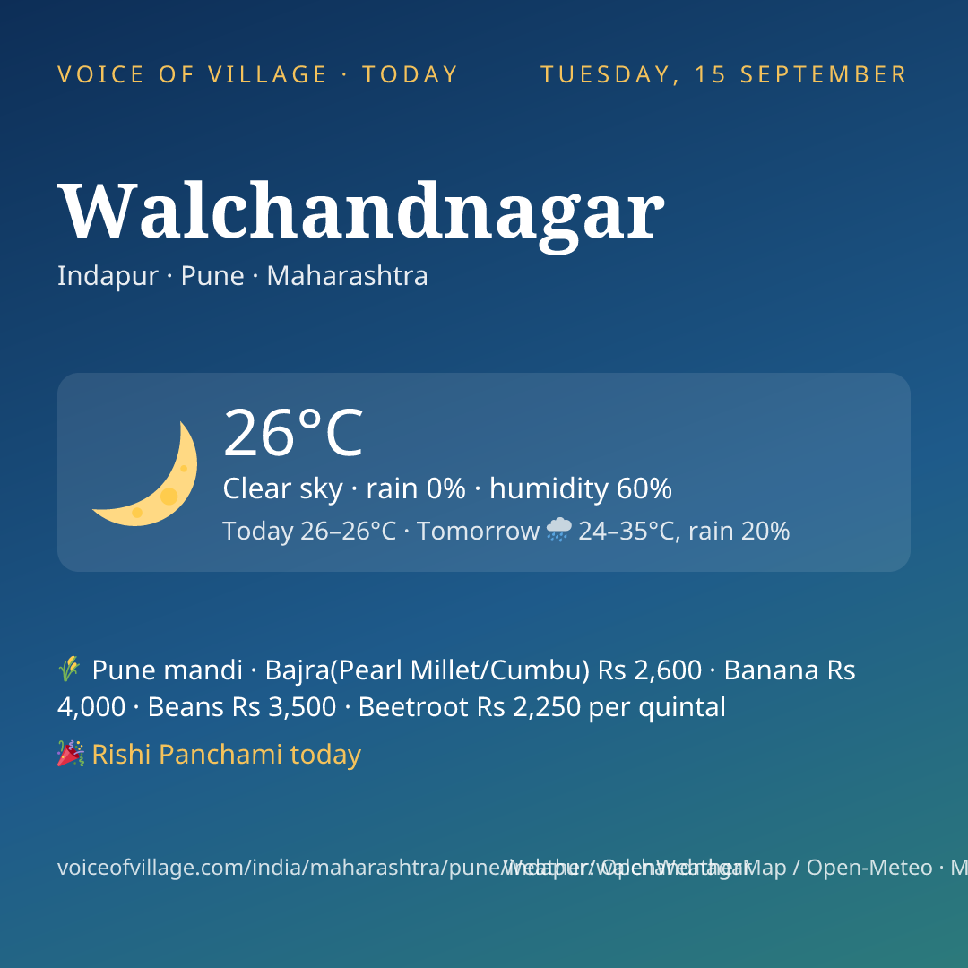 Walchandnagar today